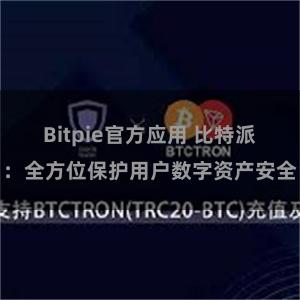 Bitpie官方应用 比特派：全方位保护用户数字资产安全