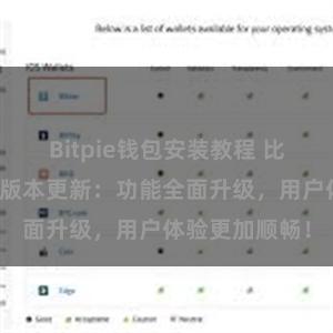 Bitpie钱包安装教程 比特派钱包最新版本更新：功能全面升级，用户体验更加顺畅！