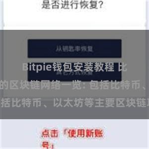 Bitpie钱包安装教程 比特派钱包支持的区块链网络一览: 包括比特币、以太坊等主要区块链项目