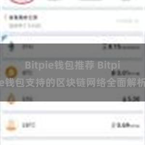 Bitpie钱包推荐 Bitpie钱包支持的区块链网络全面解析