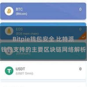 Bitpie钱包安全 比特派钱包支持的主要区块链网络解析