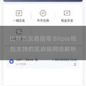 比特派交易指南 Bitpie钱包支持的区块链网络解析