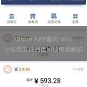 Bitpie APP备份 Bitpie钱包支持的区块链网络解析