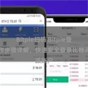 Bitpie扫码 Bitpie登录操作步骤详解，快速安全登录比特派账户